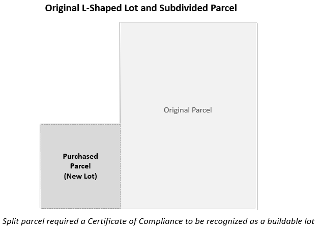 Diagram of L-shaped lot subdivided into a smaller parcel requiring Certificate of Compliance to be buildable