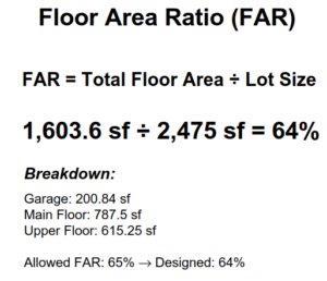 Floor area ratio (FAR) calculation showing buildable square footage for a modular home on a California urban infill lot