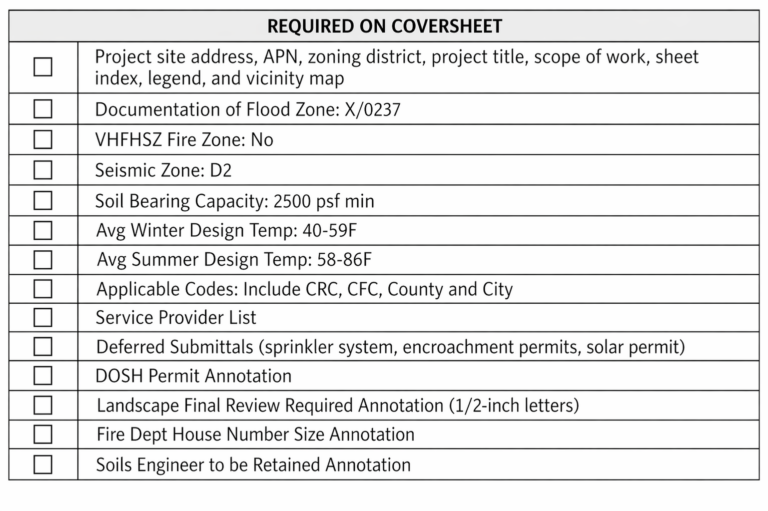 Alt text: sample task spreadsheet used to track city requirements and actions for modular home building permit in California