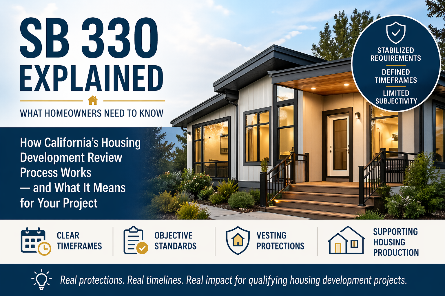 Graphic titled SB 330 Explained showing a modern home and key protections of the SB 330 California Housing Crisis Act for homeowners